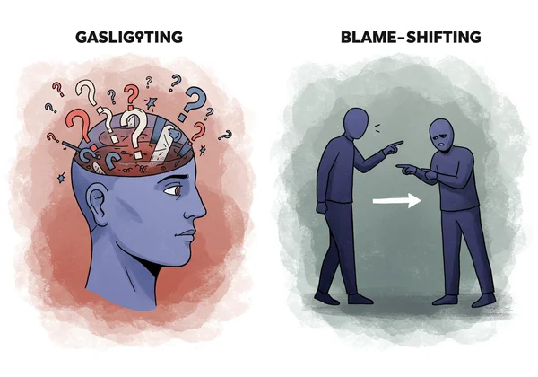 Symbols of gaslighting (confusion) and blame-shifting (pointing)